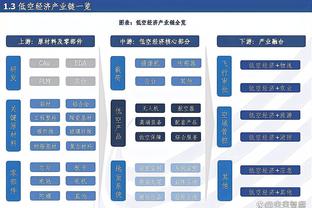 维金斯：从5、6年级后我就没有替补过 我想回到我正常的位置